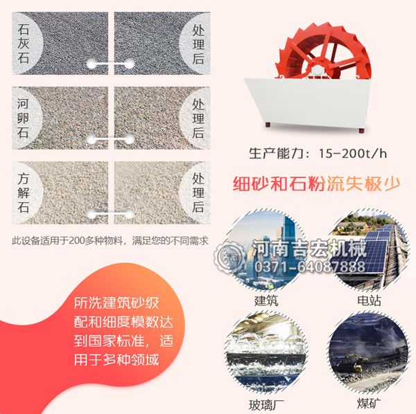 建筑砂、機(jī)制砂清洗難題？輪斗洗砂機(jī)輕松解決！
